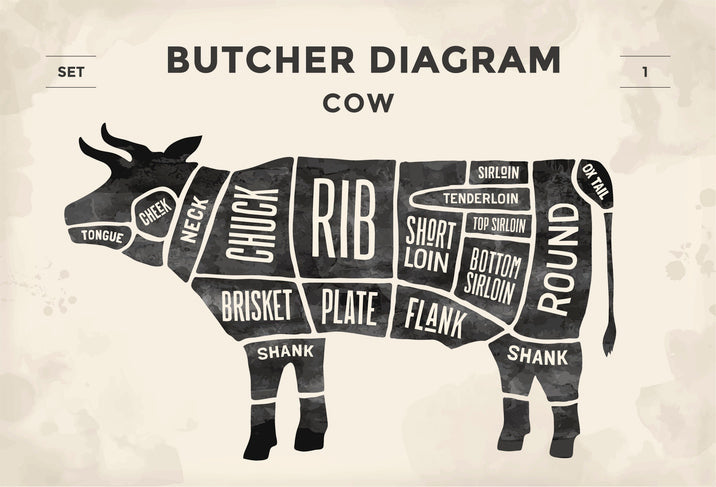 Quarter Cow